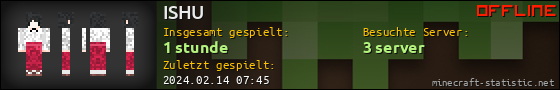 Benutzerleisten 560x90 für ISHU