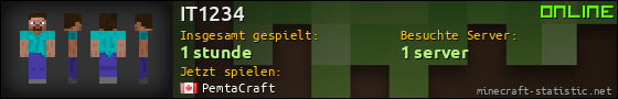 Benutzerleisten 560x90 für IT1234