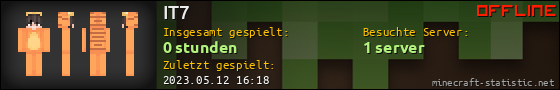 Benutzerleisten 560x90 für IT7