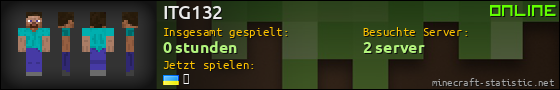 Benutzerleisten 560x90 für ITG132
