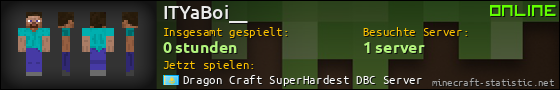Benutzerleisten 560x90 für ITYaBoi__