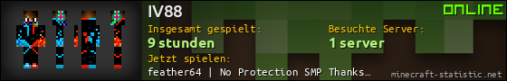 Benutzerleisten 560x90 für IV88