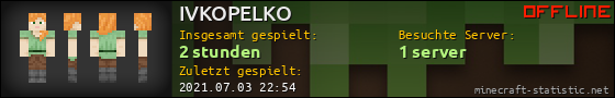 Benutzerleisten 560x90 für IVKOPELKO