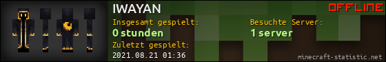 Benutzerleisten 560x90 für IWAYAN