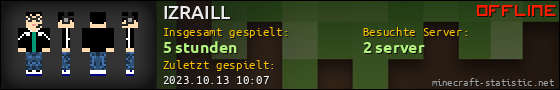 Benutzerleisten 560x90 für IZRAILL