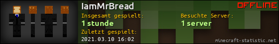 Benutzerleisten 560x90 für IamMrBread