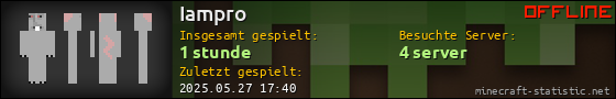 Benutzerleisten 560x90 für Iampro