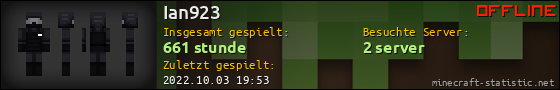 Benutzerleisten 560x90 für Ian923