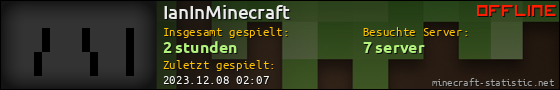 Benutzerleisten 560x90 für IanInMinecraft