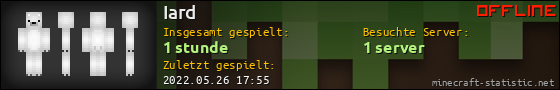 Benutzerleisten 560x90 für Iard
