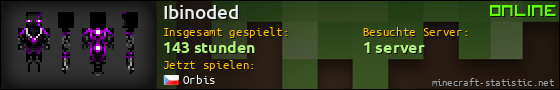 Benutzerleisten 560x90 für Ibinoded