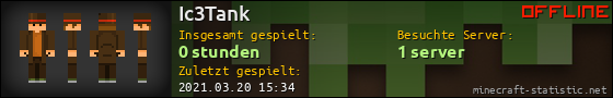 Benutzerleisten 560x90 für Ic3Tank