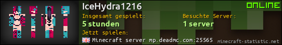 Benutzerleisten 560x90 für IceHydra1216