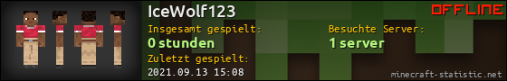 Benutzerleisten 560x90 für IceWolf123