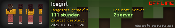 Benutzerleisten 560x90 für Icegirl