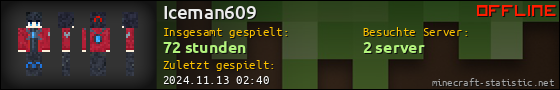 Benutzerleisten 560x90 für Iceman609