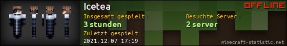 Benutzerleisten 560x90 für Icetea