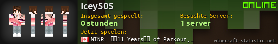 Benutzerleisten 560x90 für Icey505