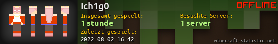 Benutzerleisten 560x90 für Ich1g0