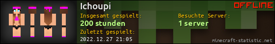 Benutzerleisten 560x90 für Ichoupi