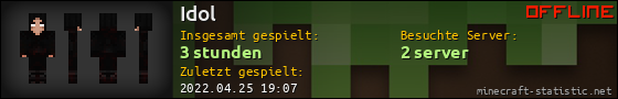 Benutzerleisten 560x90 für Idol