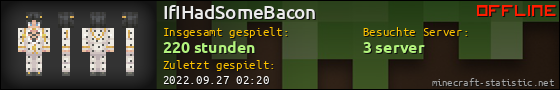 Benutzerleisten 560x90 für IfIHadSomeBacon