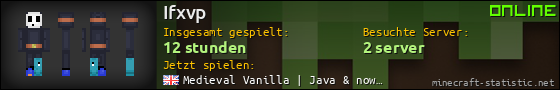 Benutzerleisten 560x90 für Ifxvp