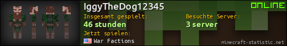 Benutzerleisten 560x90 für IggyTheDog12345