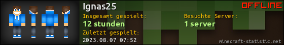 Benutzerleisten 560x90 für Ignas25