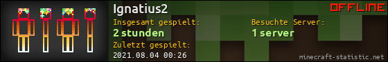 Benutzerleisten 560x90 für Ignatius2