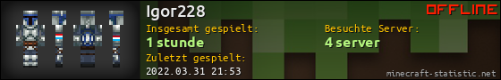 Benutzerleisten 560x90 für Igor228