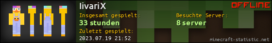 Benutzerleisten 560x90 für IivariX