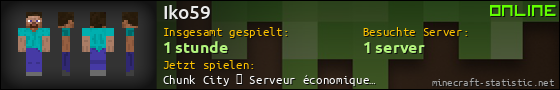 Benutzerleisten 560x90 für Iko59