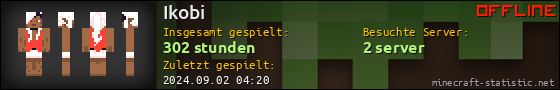 Benutzerleisten 560x90 für Ikobi
