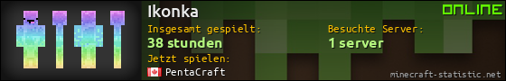 Benutzerleisten 560x90 für Ikonka