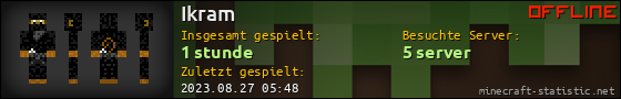 Benutzerleisten 560x90 für Ikram