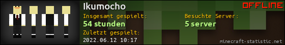 Benutzerleisten 560x90 für Ikumocho