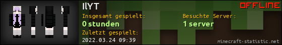 Benutzerleisten 560x90 für IlYT