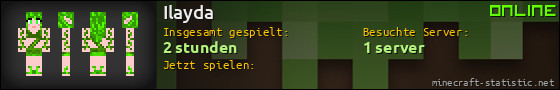 Benutzerleisten 560x90 für Ilayda