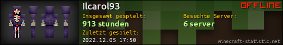 Benutzerleisten 560x90 für Ilcarol93