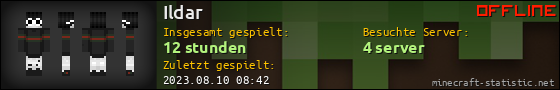 Benutzerleisten 560x90 für Ildar