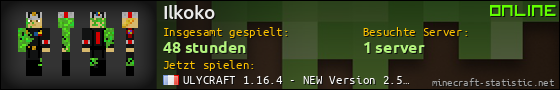 Benutzerleisten 560x90 für Ilkoko