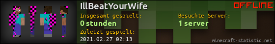 Benutzerleisten 560x90 für IllBeatYourWife