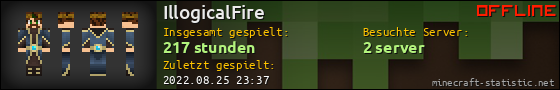 Benutzerleisten 560x90 für IllogicalFire