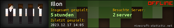 Benutzerleisten 560x90 für Illon