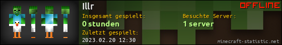 Benutzerleisten 560x90 für Illr
