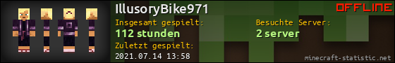 Benutzerleisten 560x90 für IllusoryBike971