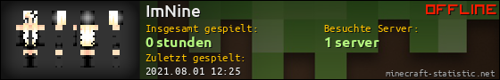 Benutzerleisten 560x90 für ImNine