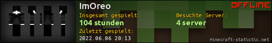 Benutzerleisten 560x90 für ImOreo