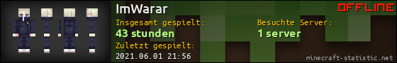 Benutzerleisten 560x90 für ImWarar